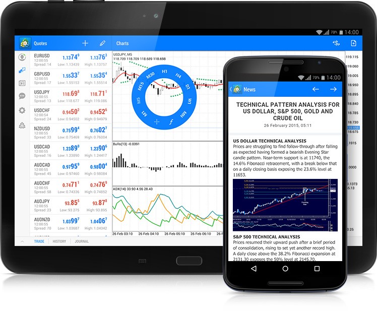 MetaTrader 4 para Android actualizado: rediseño realizado, añadido mostrador de noticias y registro del sistema