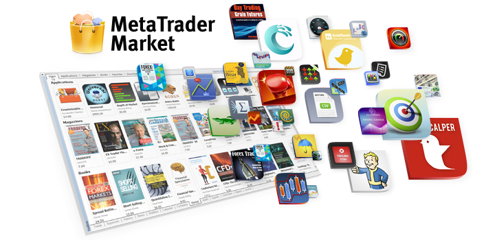 MetaTrader市场中的5,000种交易Apps!