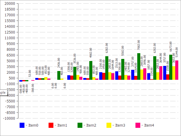 HistogramChartSample.mq5