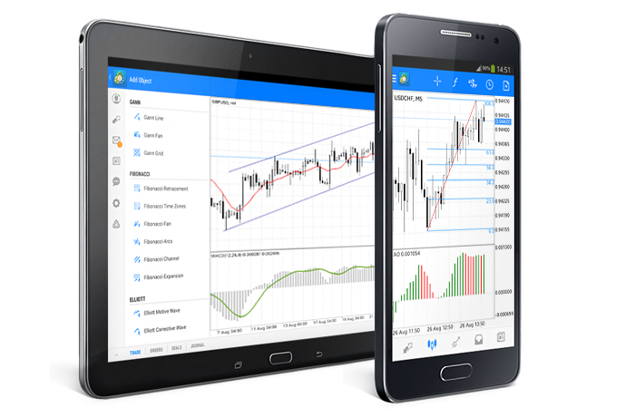 新版MetaTrader 5 Android客户端：24种分析对象和OTP双重认证