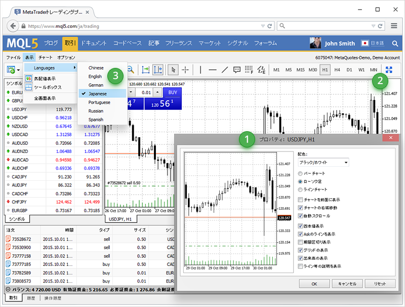 MetaTrader 4ウェブプラットフォーム更新