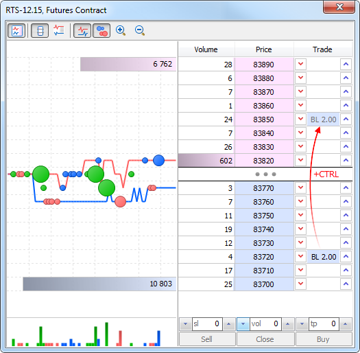 MetaTrader 4 Strategy Tester