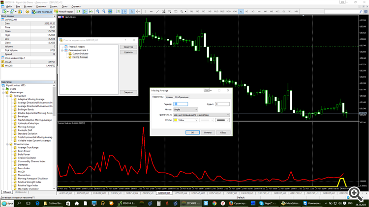 MT5 Apply Indicator MA to Custom Indicator