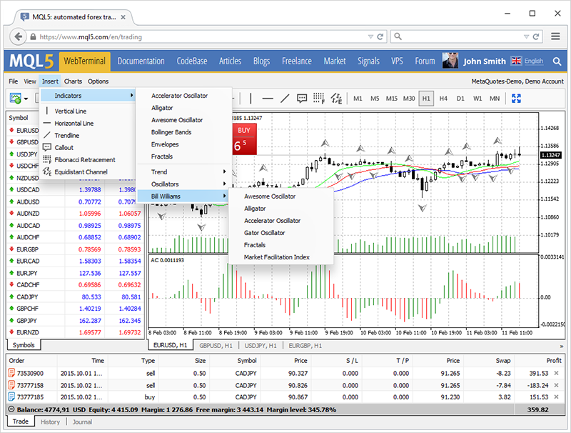 Plataforma Web MetaTrader 4 Atualizada