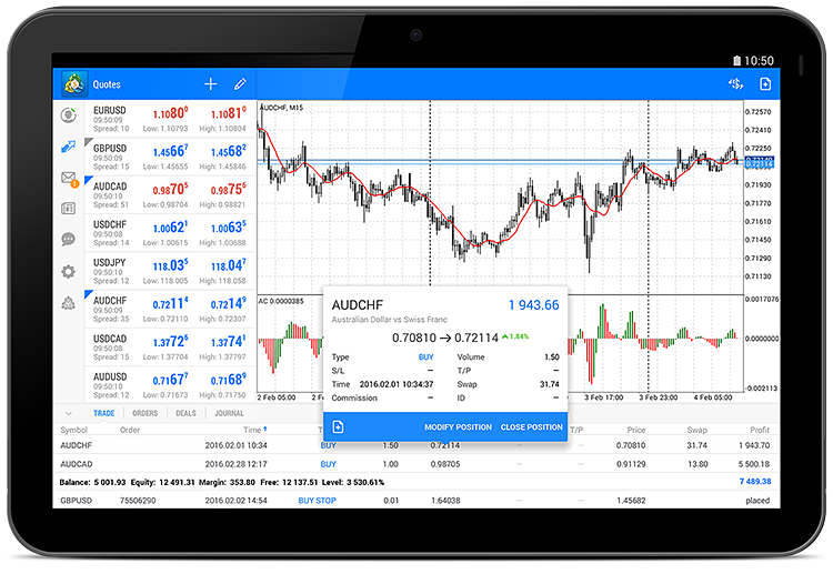 Android版MetaTrader 5 build 1224