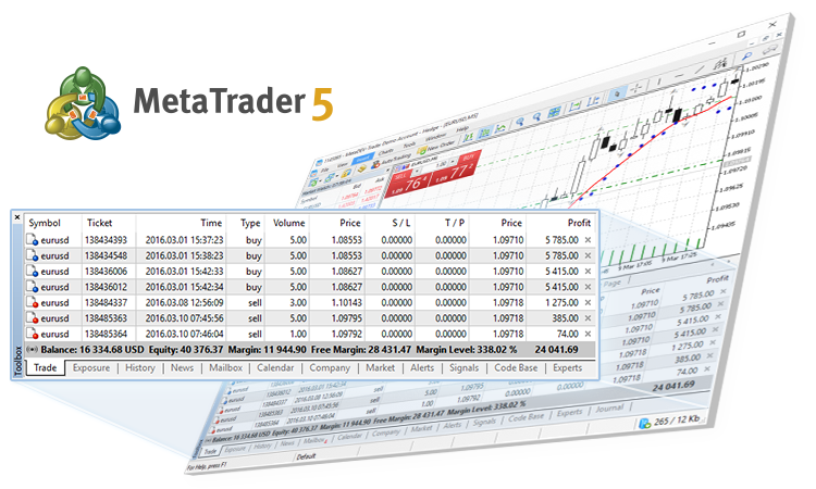 Plataforma comercial MetaTrader 5 actualizada con sistema de cobertura de registro de posiciones