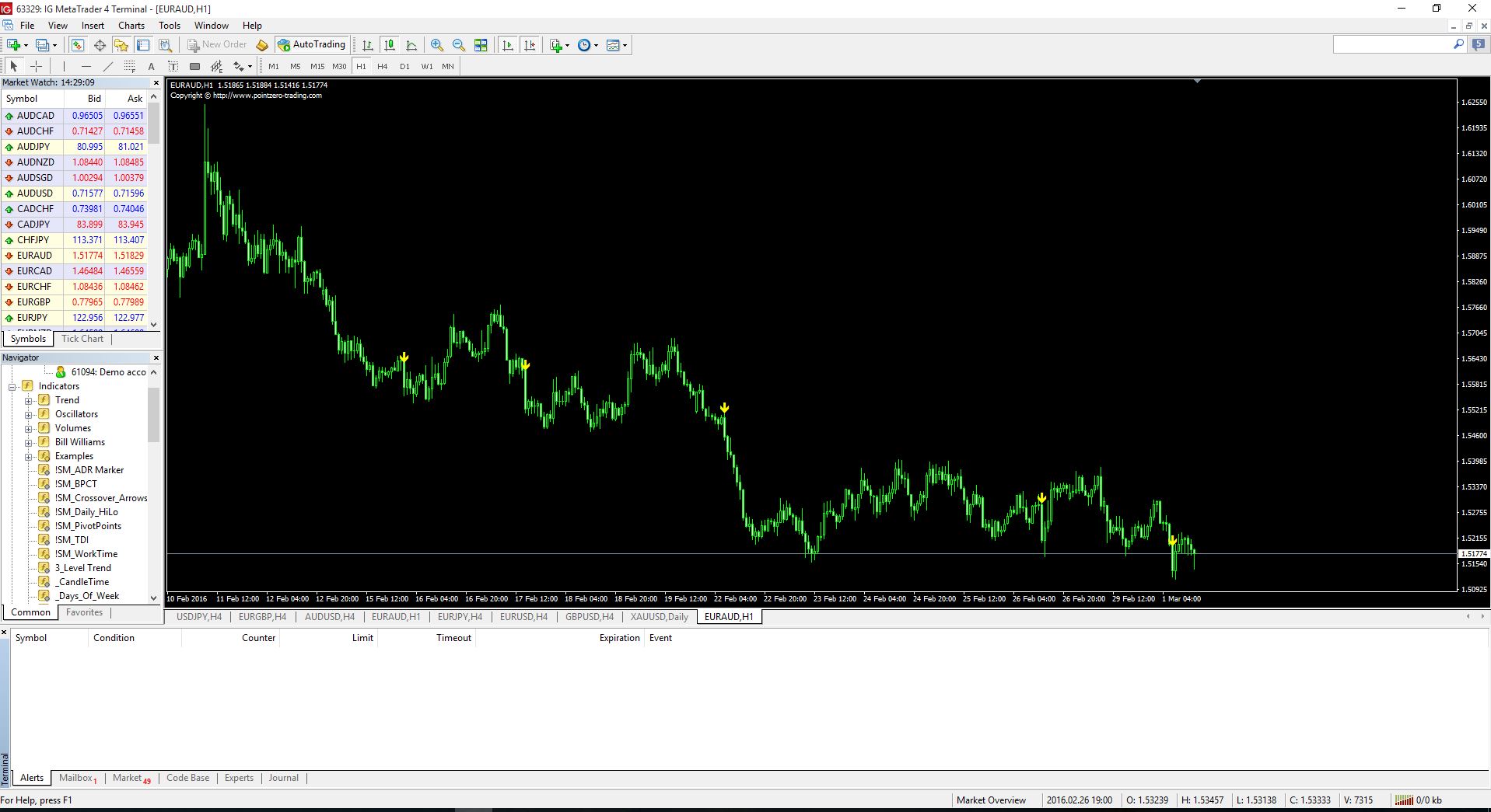metatrader stopped working, don't know why. - Trading ...