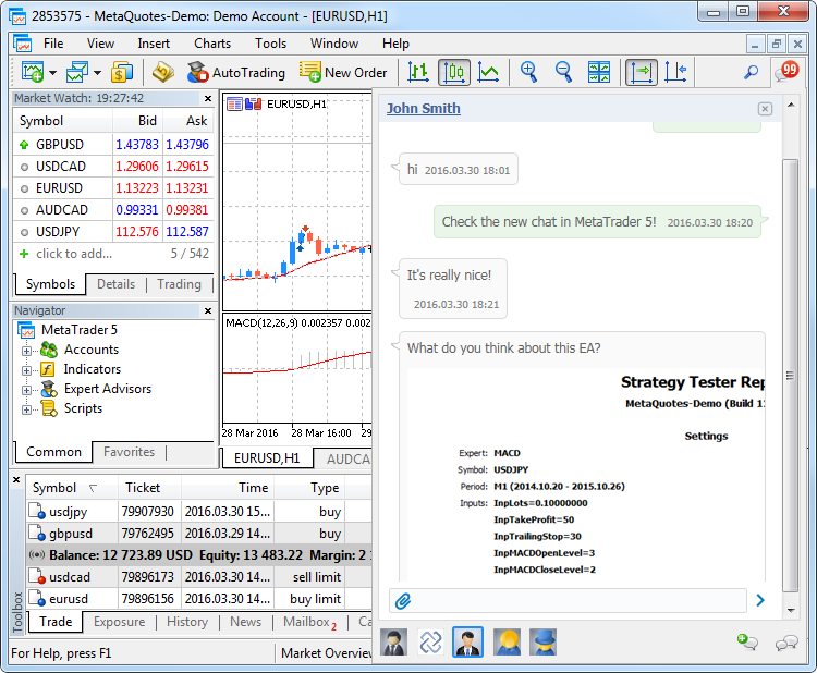 The Built-in Chat in MetaTrader 5