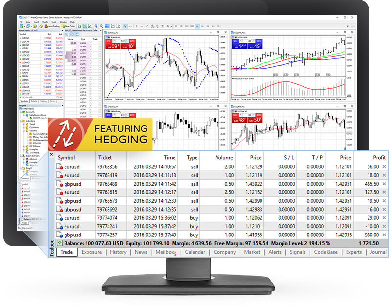 MetaTrader 5는 이제 헤지 옵션을 제공합니다