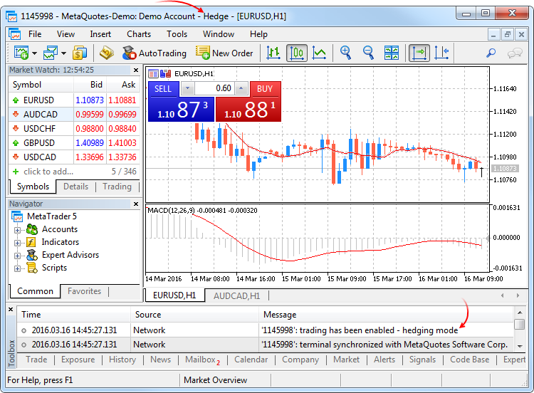 Hedge Option Demo Trading General Mql5 Programming Forum - 