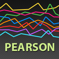 Pearson linear correlation