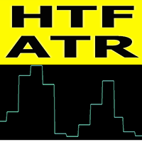 ATR Higher Time Frame mp