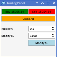 Automatic Trade Calculation Panel