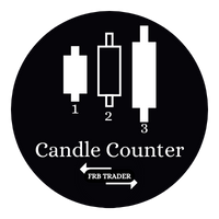 FRB Candle Counter