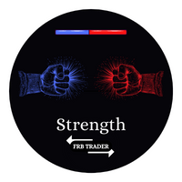 FRB Strength