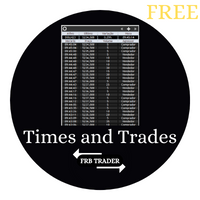FRB Times and Trades