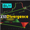 FX5 Divergence Spot price reversals