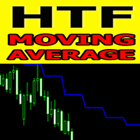 HTF Moving Average mr