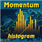Momentum Histo Indicator For MT4