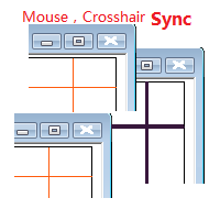 Mouse and Crosshair Sync