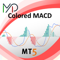 MP Colored MACD for MT5