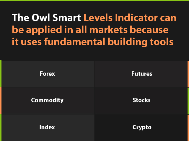 Owl smart levels