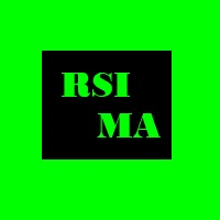 RSI with Moving Average Indicator