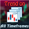 Trend on All Timeframes