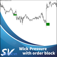 Buy sell pressure with order block