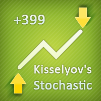 Kisselyovs Stochastic