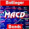 Bollinger Bands MACD indicator MT4
