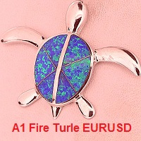 A1 Fire Turtle EURUSD Trading System