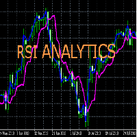 RSI ANALYTICS