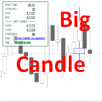 Big Candle