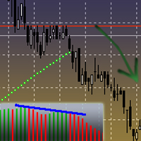 Parabolic and divergence