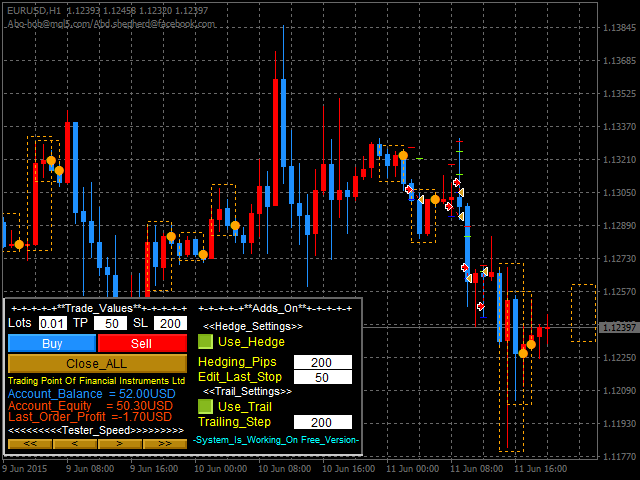 Buy The Trader Simulator Trading Robot Expert Advisor For - 