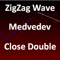 ZigZag Wave Medvedev Close Double