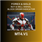 Forex and Gold OBI Signal
