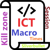 ICT Killzones and Macros mt4