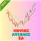 Moving Average Crossover EA MT4