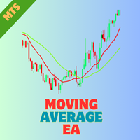 Moving Average Crossover EA MT5
