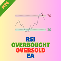 RSI OverBought OverSold EA MT4
