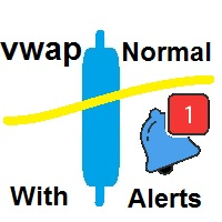 VWAP With Alerts