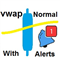 VWAP With Alerts MT4