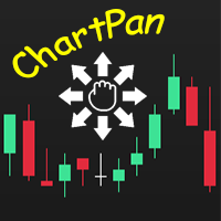 ChartPan