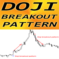 Doji breakout pattern m