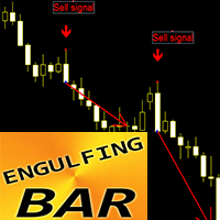 Engulfing Bar Pattern m