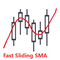 Fast Sliding SMA algorithm