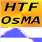 OsMA Higher Time Frame mp
