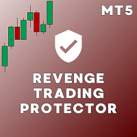 Revenge Trading Protector MT 5